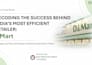 create a professional business pitch deck and presentation
